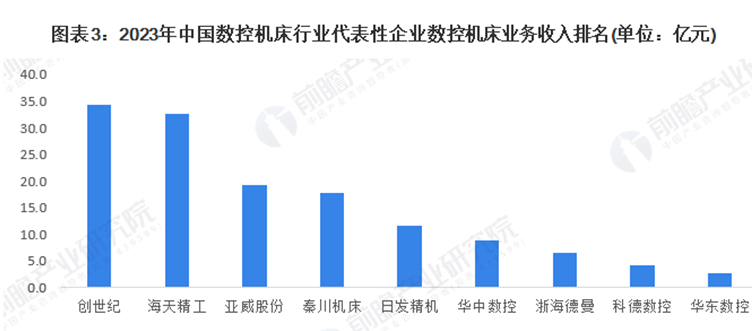 20241225143727922 J9直营集团【中国区】官方网站
