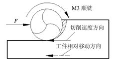 2024123141518823 J9直营集团【中国区】官方网站