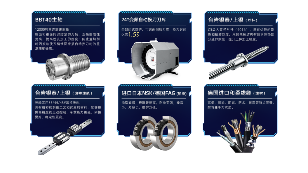 202434143411787 J9直营集团精机