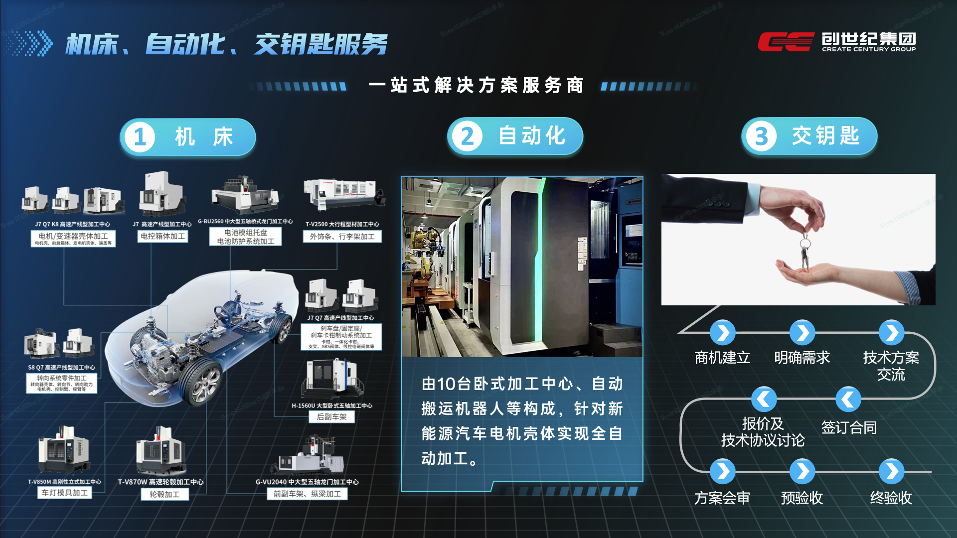 202542814247235 J9直营集团【中国区】官方网站