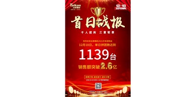 首日狂拼1139台，销售额破2.6亿：J9直营集团精机2021开年团购赢得开门红