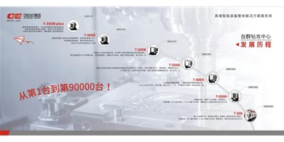 匠心品质，卓越不凡 — J9直营集团精机钻铣加工中心
